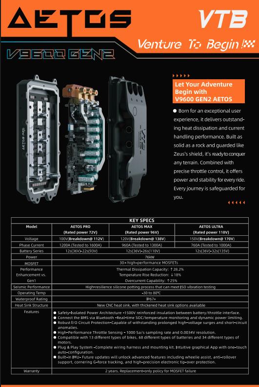 Ventus Aetos MAX Upgraded Controller