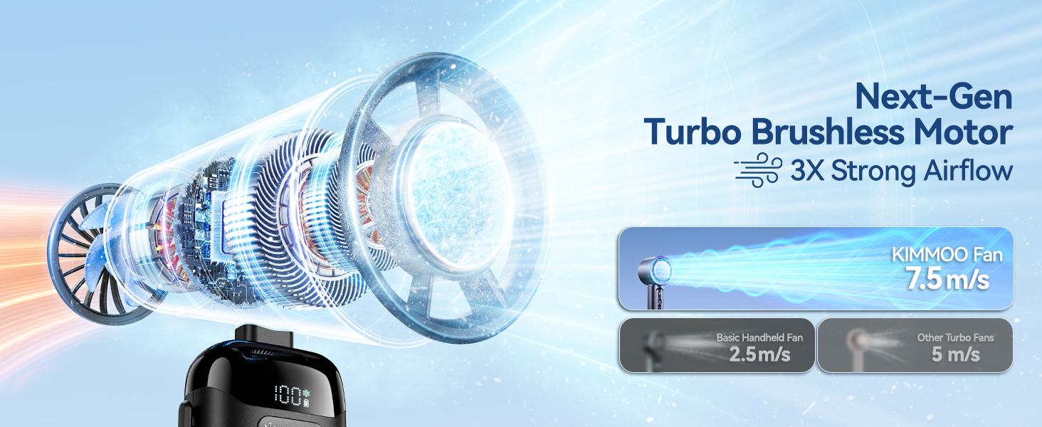 KIMMOO 4-in-1 portable refrigeration handheld turbo fan with 200 speed settings, 21,000 revolutions per minute, 12hour cooling, digital display, 120° rotation, USB charging, mini handheld personal fan.Suitable for travel, indoor use, and office desk usage KIMMOO 4-in-1 portable refrigeration handheld turbo fan with 200 speed settings, 21,000 revolutions per minute, 12hour cooling, digital display, 120° rotation, USB charging, mini handheld personal fan.Suitable for travel, indoor use, and office desk usage