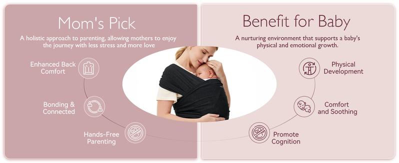 Momcozy Baby Wrap Carrier, All in 1 Original Breathable Baby Sling Lightweight Hands Free Baby Slings Adjustable Baby Carriers for Newborn up to 50 lbs