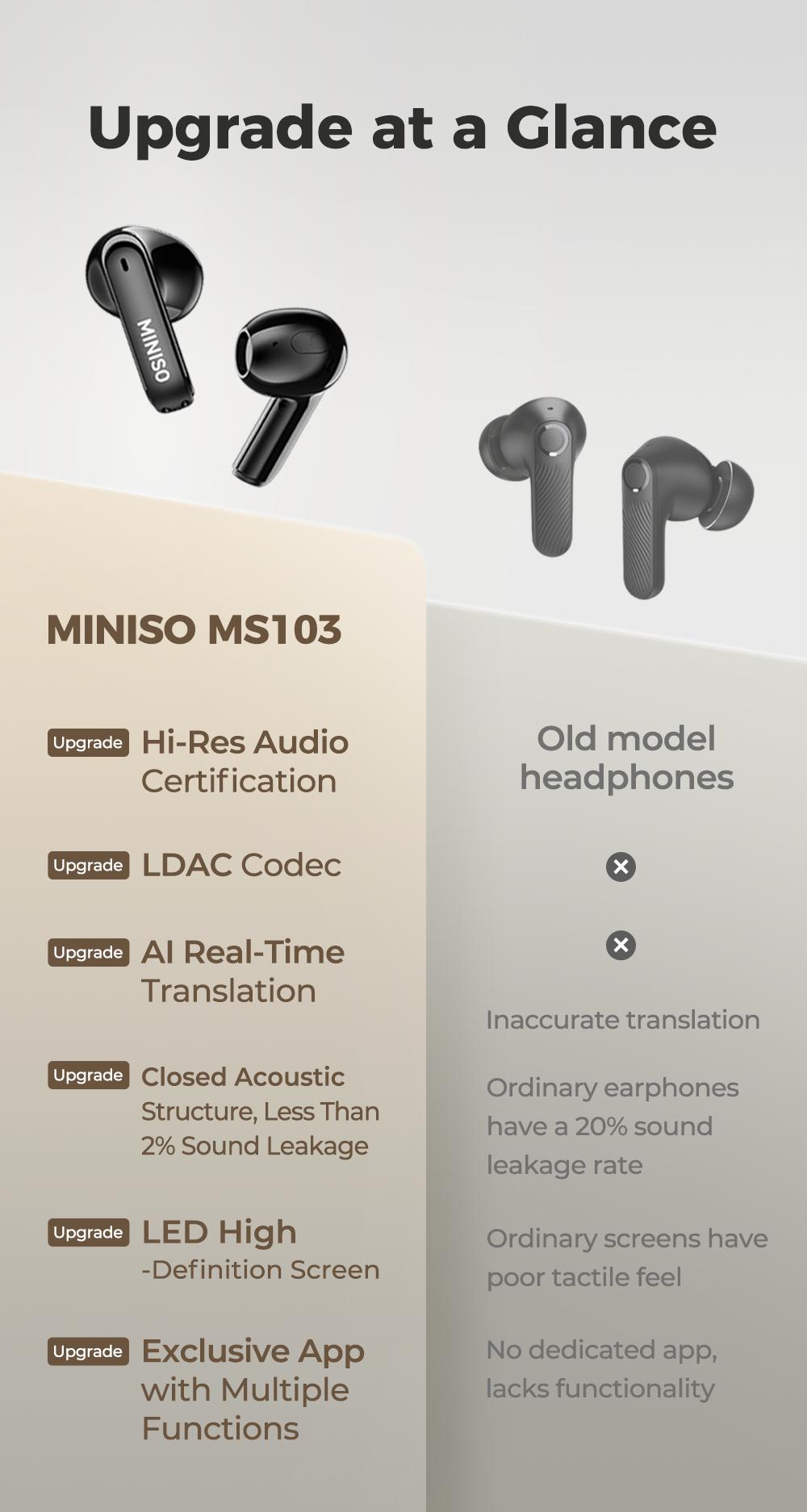 MINISO 103  AI Headset Translates 134 Languages Wireless Noise Cancelling Earbuds with Smart Screen Case, Clear Calls, App Translation, 30H Battery, Bluetooth 6.0, IPX5