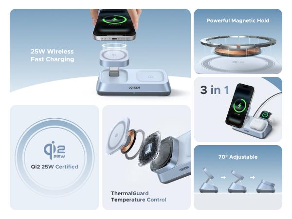 UGREEN 25W Qi2 Certified 3-in-1 Magflow Wireless Charging Stand, Magsafe Fast Wireless Charger for iPhone 17/16/15/14/13/12, AirPods and Apple Watch, Desk Stand with Adjustable Angle,（No battery）TikTokShopBlackFriday ,Tiktokshopstockup