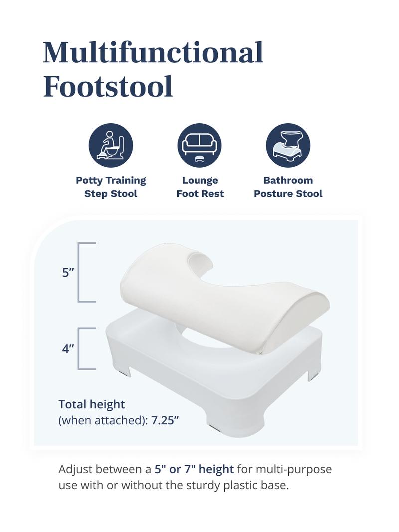 LUXE Comfort Soft & Ergonomic Toilet Footstool Box Cushion Box Cushion