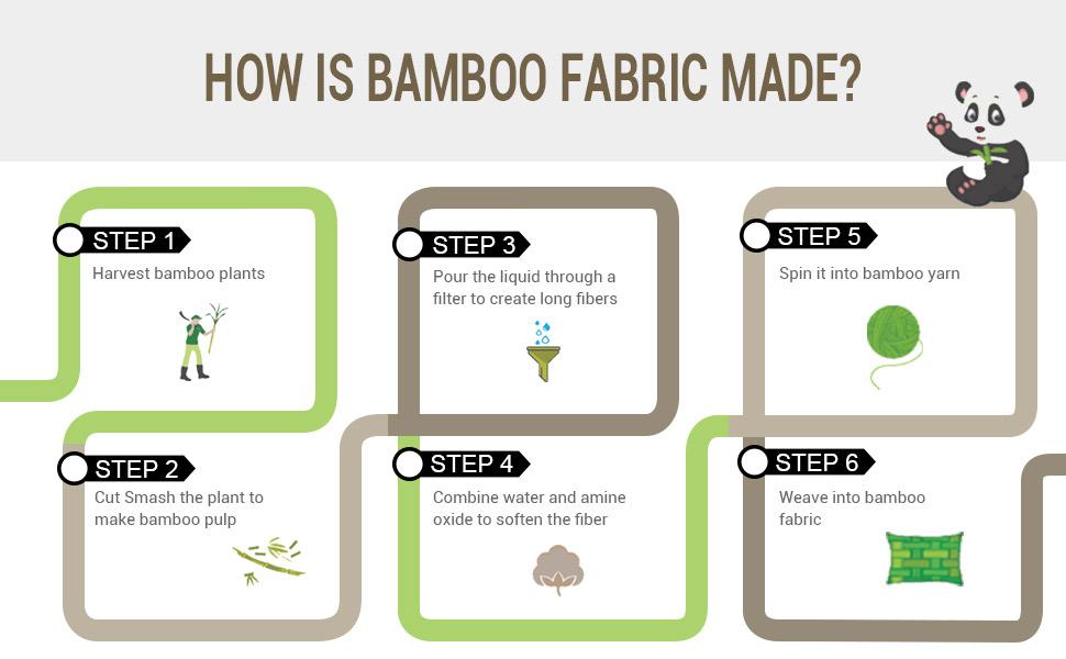 Shilucheng Pure Bamboo Cooling Pillowcase – Breathable Moisture Wicking Pillow Cover for Hot Sleepers – 2 Pack No Pillow Included