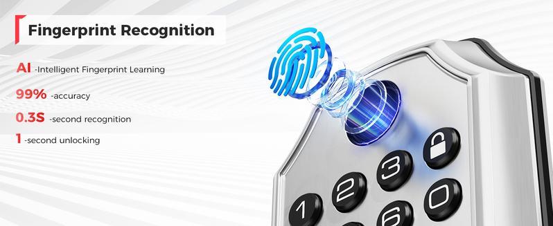 Smart Fingerprint Door Lock, 4-in-1 Keyless Entry Deadbolt, App-Assisted Control