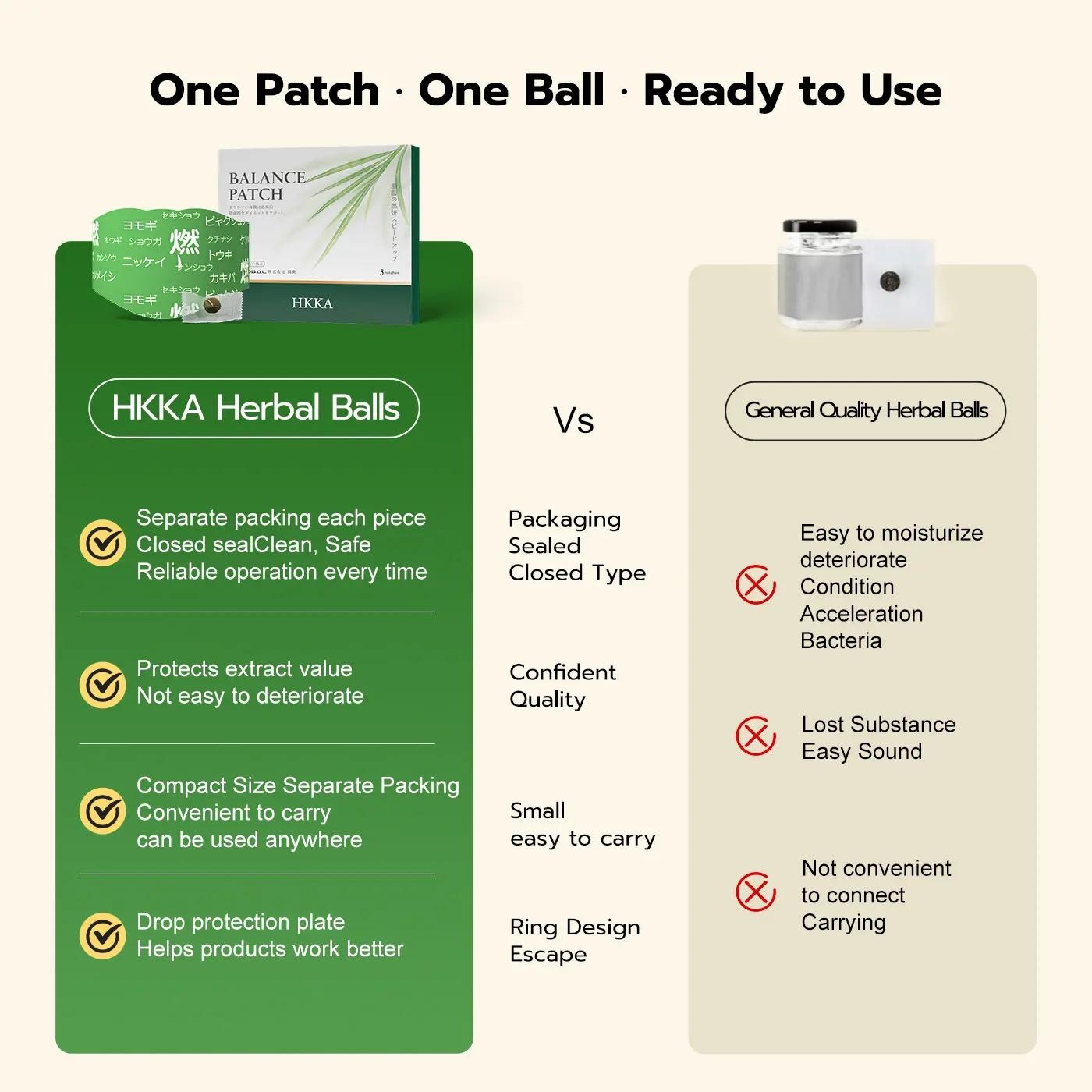 Hanpo Herbal patch Pad Balance Patch,Health Patch,Waist and abdomen brush,Five tablets per box