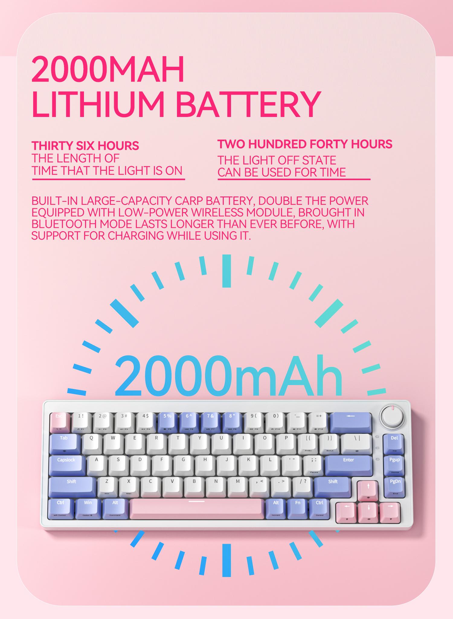 ZIFRIEND ZA68 Pro Mechanical Keyboard with knob 68 Keys Wired