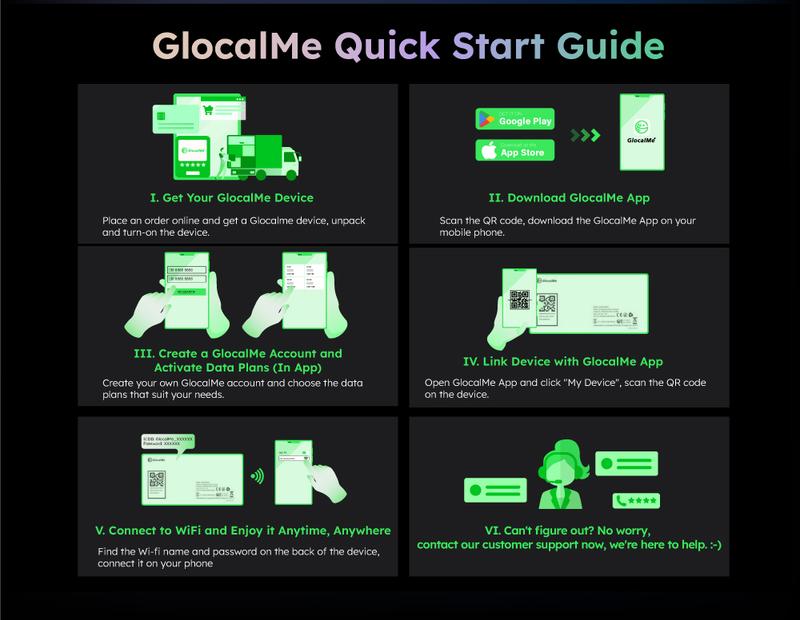 GlocalMe Numen Air 5G Mobile Hotspot, Portable WiFi Hotspot for Travel in 200+ Countries, Ultra High Speed Pocket Hotspot Device with Speed Up to 2.5Gbps, No SIM Card Required, 16 Connected Devices