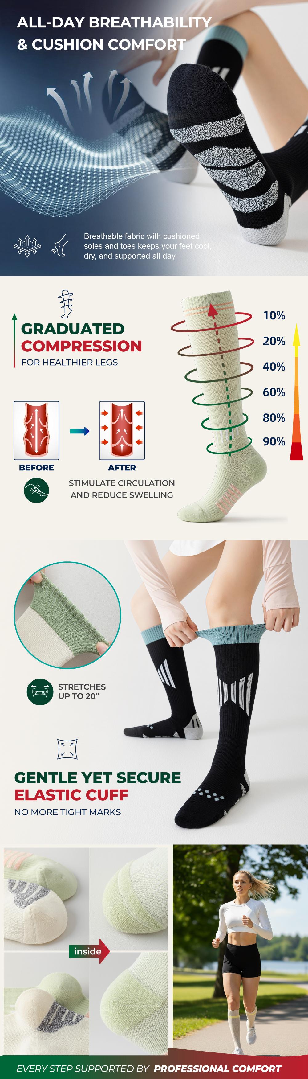 Tinylemon 2 Pairs Cotton Compression Socks for Women & Men  Knee High Support for Nurses, Travel, Pregnant