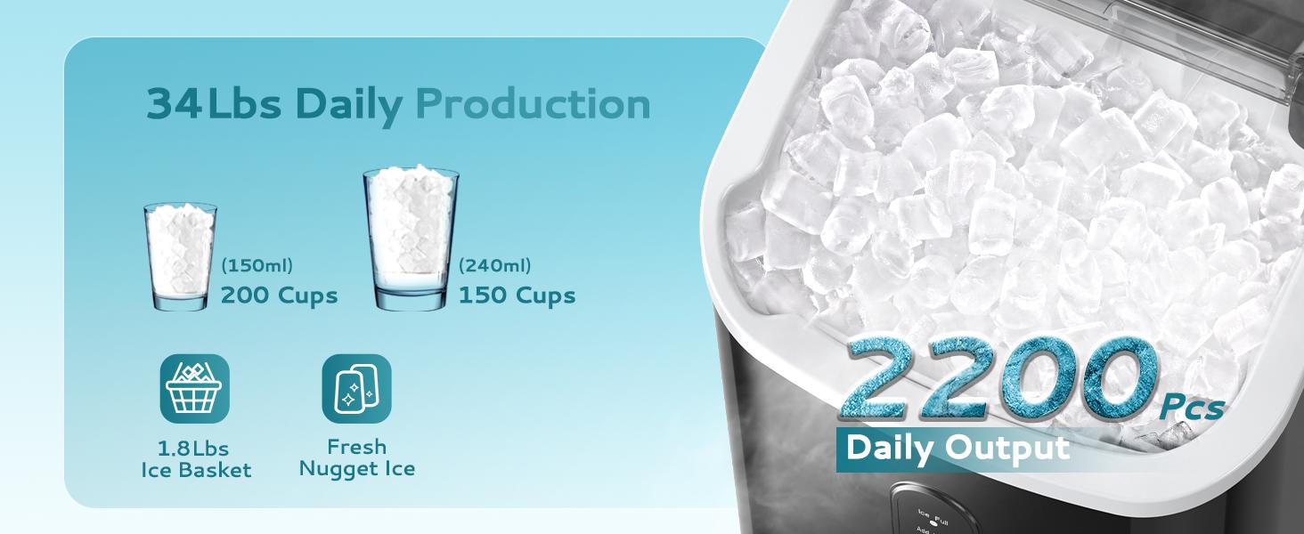 EUHOMY Nugget Ice Maker Countertop with Handle, Ready in 6 Mins, 33lbs/24H, Removable Top Cover, Auto-Cleaning, Portable Pebble Ice Maker with Basket and Scoop, for Home/Kitchen/Party/Camping