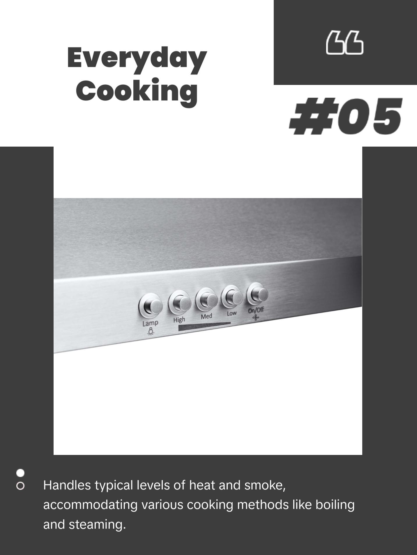 Hauslane | Chef Series Range Hood C100 30" Under Cabinet Kitchen Extractor | Stainless Steel Electric Stove Ventilator | 3 Speed Settings | Energy Efficient LED Lamps | Fits 6 Inch Round Ducts