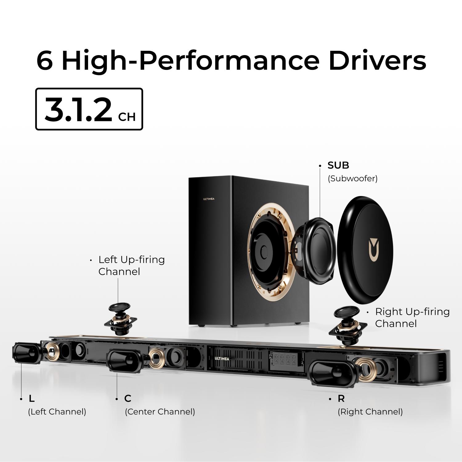 ULTIMEA Skywave F30 3.1.2ch Soundbar with Dolby Atmos with Subwoofer 6 Speakers Home Theater System Smart Dialogue Enhancement & Bluetooth 5.4 for Immersive Entertainment Smart App Control- Audio