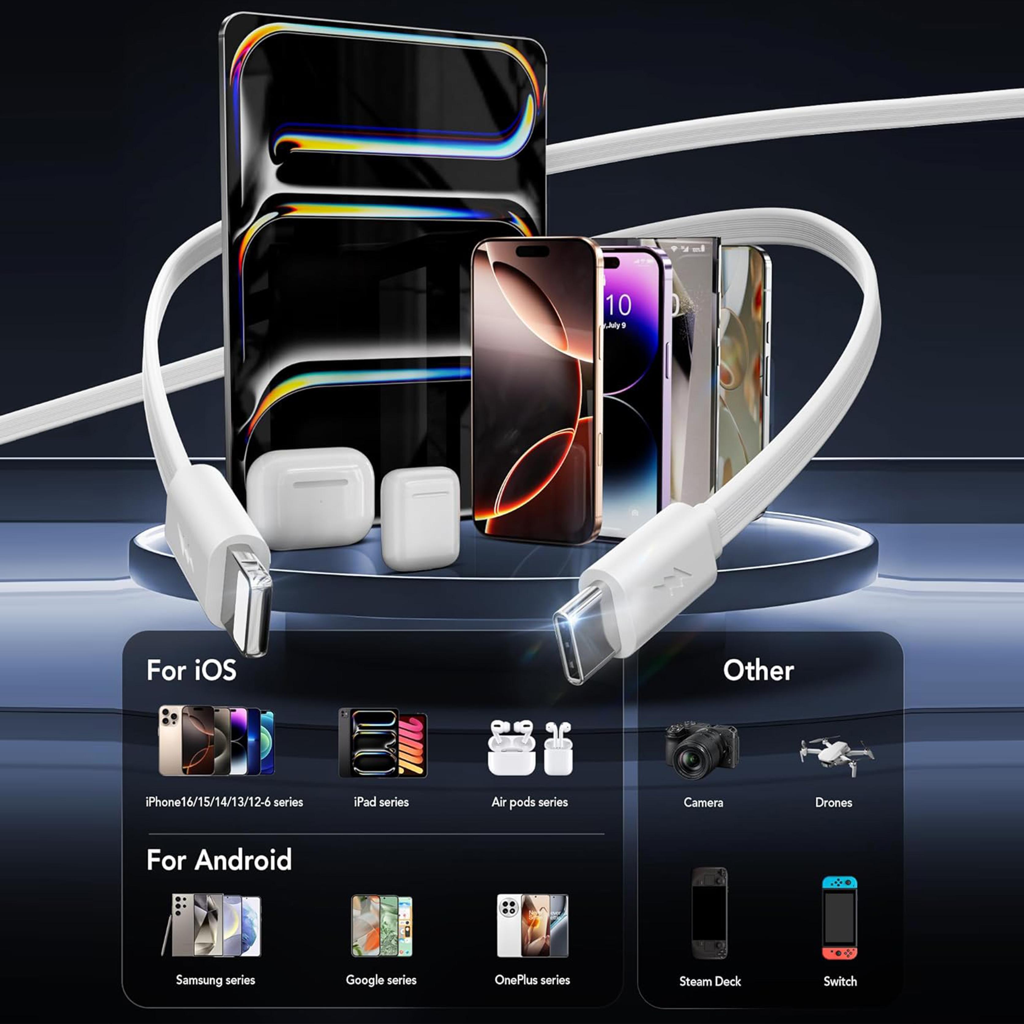 4-in-1 Retractable Gan Wall Charger Plug for iPhone 17 USB C,Travel Essentials Brick Multiport,3ft Lightening+ Type C Cables,40W Fast Charging Foldable Block for iPhone 17 Pro/16/15/14/13,iPad,Galaxy