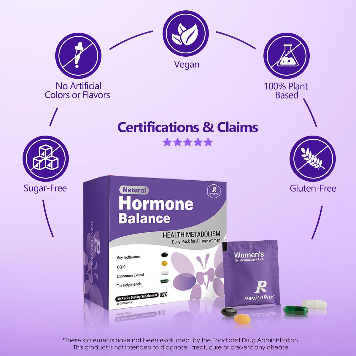 RevitaPlus Women’s Hormone Balance Supplement | Soy Isoflavone, CoQ10, Cinnamon Extract, Tea Polyphenols | Energy, Metabolism & Monthly Comfort Support | 30-Day Wellness Pack
