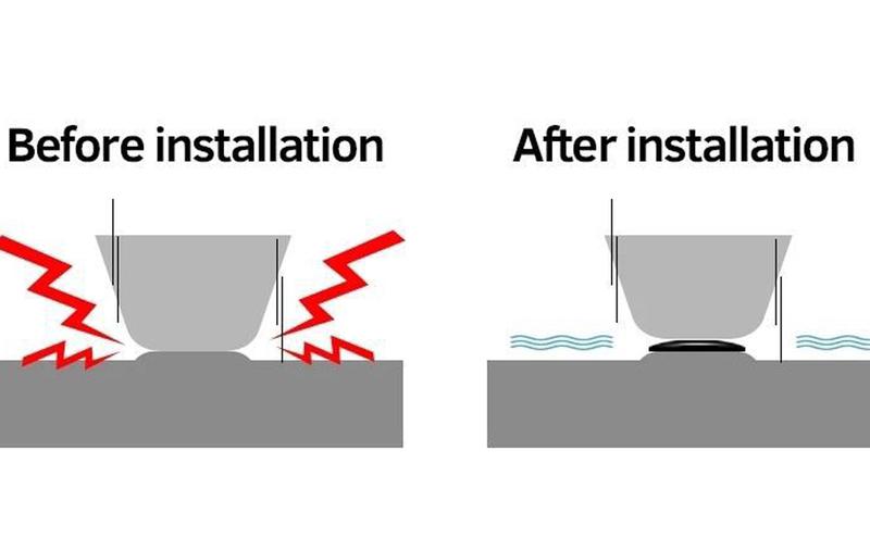 24PCS Car Door Shock Absorber Cushion Gasket Decoration Sticker Shock-Absorbing Gasket Anti-Collision Gasket Car Accessories 24PCS Car Door Shock Absorber Cushion Gasket Decoration Sticker Shock-Absorbing Gasket Anti-Collision Gasket Car Accessories