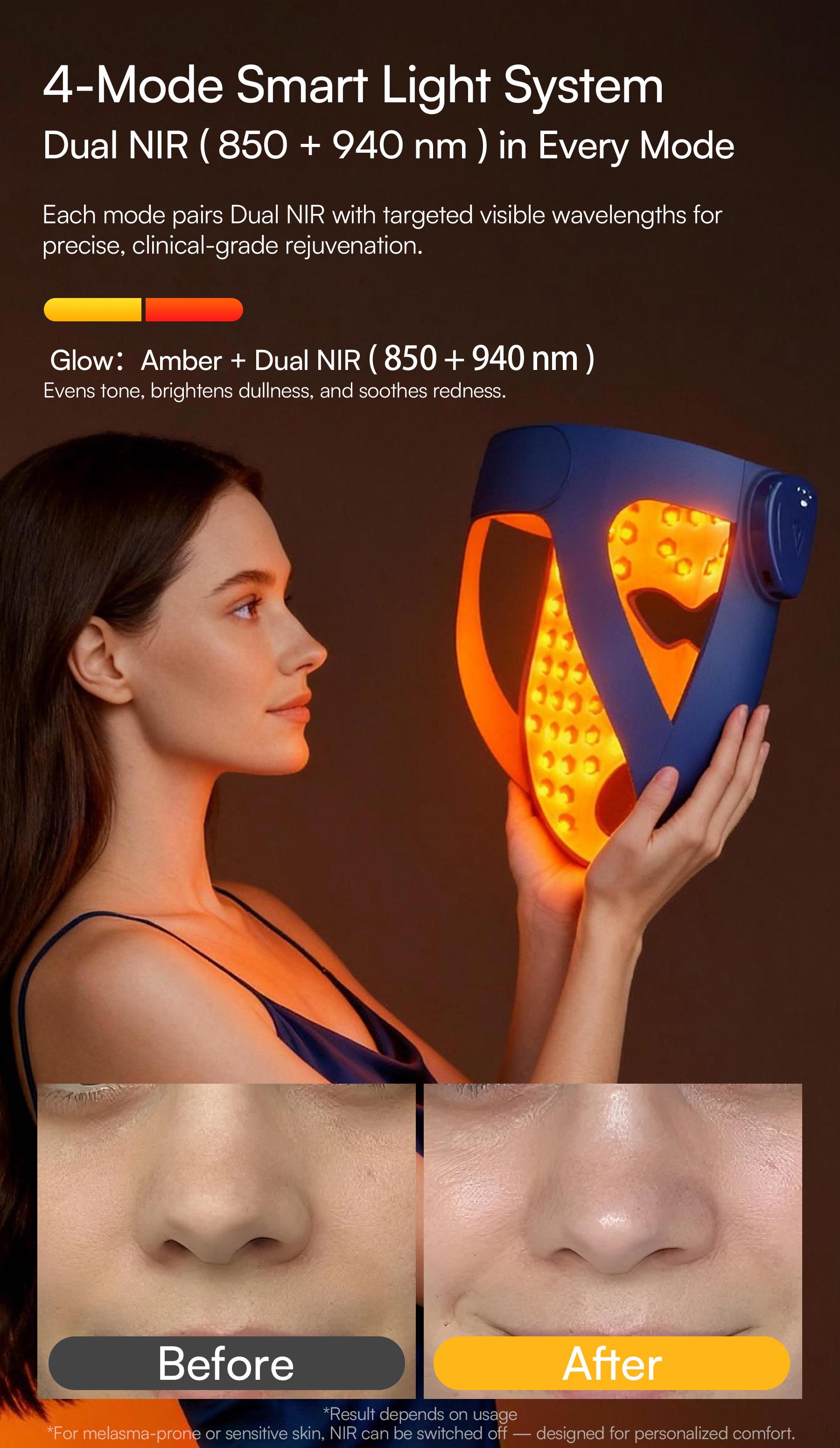 【LIVE EXCLUSIVE】INIA GLOW 940 nm 4D LED Mask – Dual NIR 940 + 850 nm Deep Penetration for Deeper Repair, Visible Lift & Lasting Radiance, 4D Fit for Jawline Lift & Firm, Cooling Therapy, Wireless Comfort, Perfect Black Friday Gift