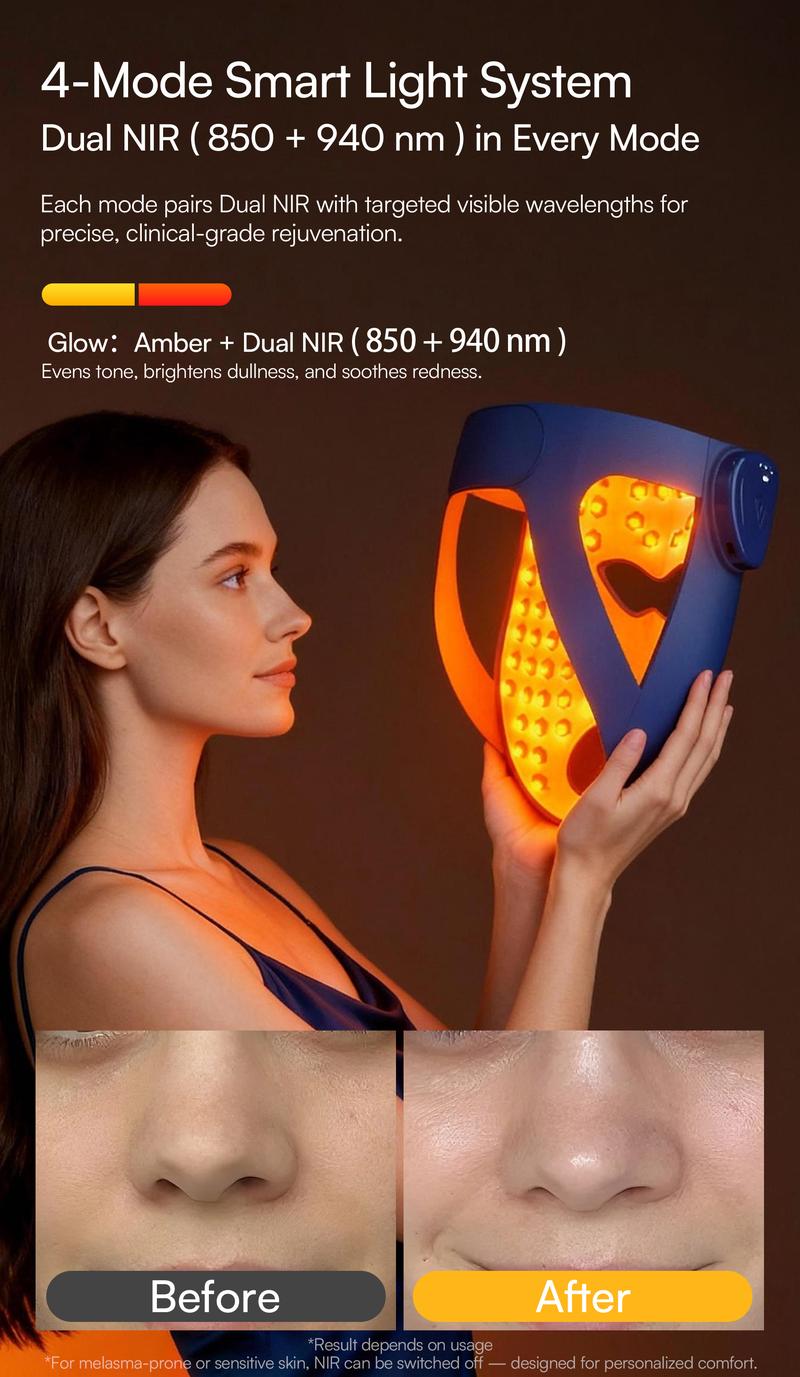 【LIVE EXCLUSIVE】INIA GLOW 940 nm 4D LED Mask – Dual NIR 940 + 850 nm Deep Penetration for Deeper Repair, Visible Lift & Lasting Radiance, 4D Fit for Jawline Lift & Firm, Cooling Therapy, Wireless Comfort, Perfect Black Friday Gift