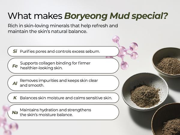 [Official Shop] BRMUD Relief Mud Mask 110ML - 30% Boryeong Mud Formula for Deep Cleansing & Hydration - Moisturizing & Brightening Skin Care Treatment - Brightening, Hydrate, Moisture, Relaxation, Cleaning, Pore Care