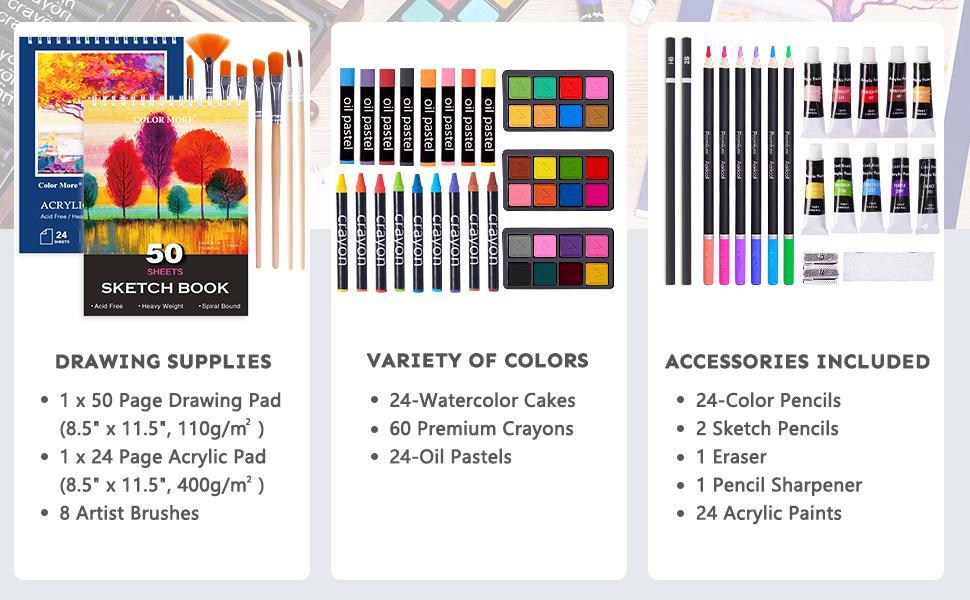 175 Piece Deluxe Art Set Drawing Painting Kit, Acrylic Paints, Crayons, Colored Pencils, Painting Materials, Professional Art Kit in Wooden Case, Art Supplies for Adults, Teens, Kids, Artists, Gifts for Birthdays, Art Maker,  Easter Gifts Basket Stuffers