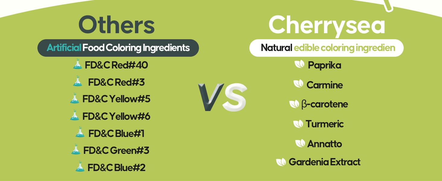 7 Natural Plant-Based Liquid 0.35 Fl oz 10ml per Bottle Food Coloring Kit Vibrant Colors for Cake Easter Egg Frosting Slime Cookies Baking