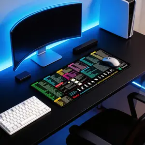 Excel Shortcut Mouse Pad for Office Workers | 31.5" Large Desk Mat with Cheat Sheet | Non-Slip Gaming Desk Pad | Perfect for PC & Spreadsheet Lovers