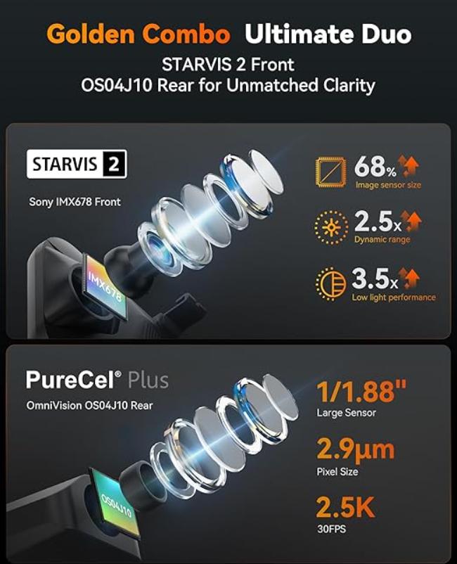 WOLFBOX G900 PRO Mirror Dash Cam with STARVIS 2 IMX678 128GB Card 5.8GHz WiFi 4K Front 2.5K Rear Video TikTokShopHolidayHaul Dashcam for Cars