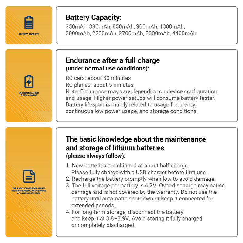 Arrows Bigfoot 1300mm PNP/RTF with Vector Flight Stabilization System（RTF = plane, remote, battery, battery charger，PNP = plane only）