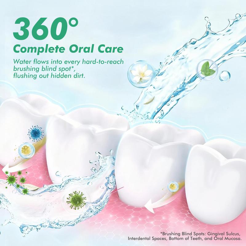 CEELIKE Mouthwash Value Set, Large Capacity, Travel-Friendly