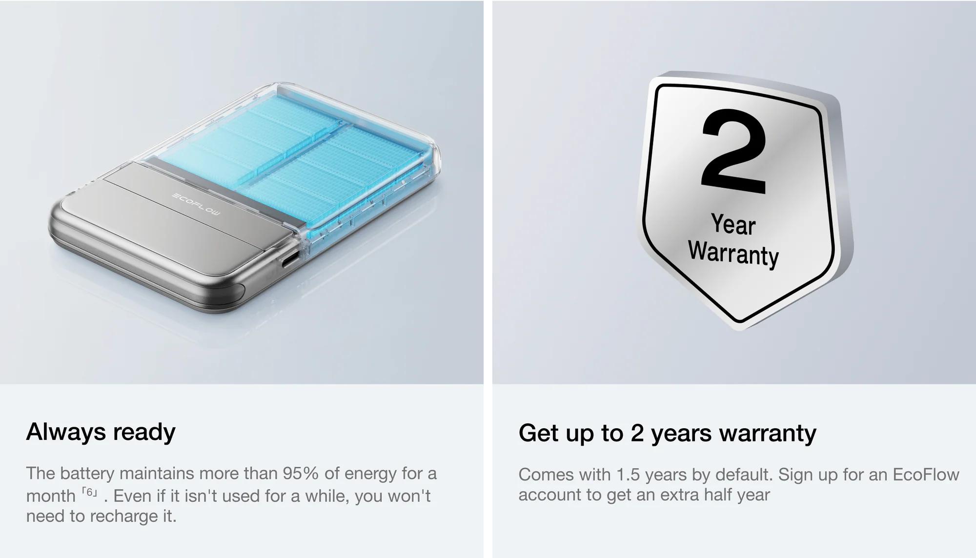 EF ECOFLOW Rapid Power Bank, 10000mAh Qi2 Certified Wireless Magnetic Portable Charger, 65W Max Fast Charging Battery Pack with Built-in USB-C Cable & Stand for iPhone17/16/15/14/13/12 Series Only