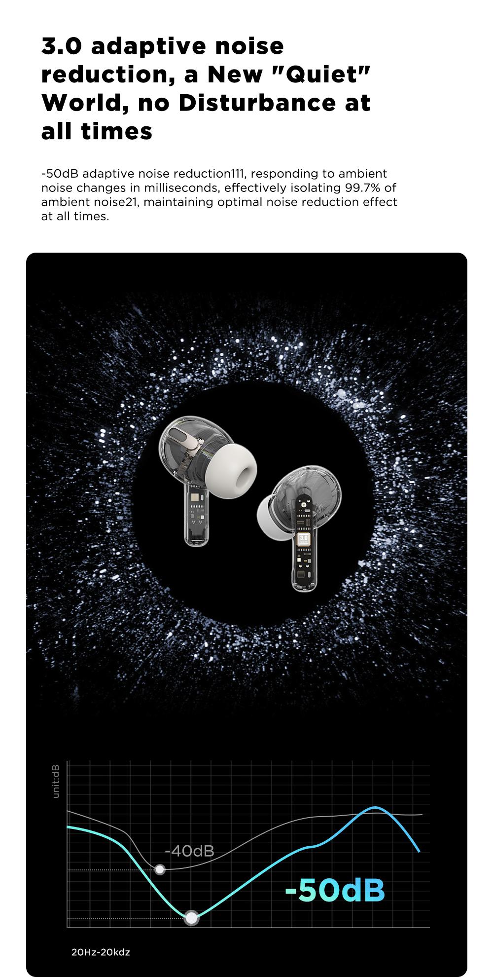 MINISO MS106 Wireless Earbuds Bluetooth 6.0 Earphones, In Ear Earbuds,Waterproof Wireless Earphones, Suitable for Office, Sports, Study and Audio Calls, Built in Microphone, Gaming Bluetooth Headphones