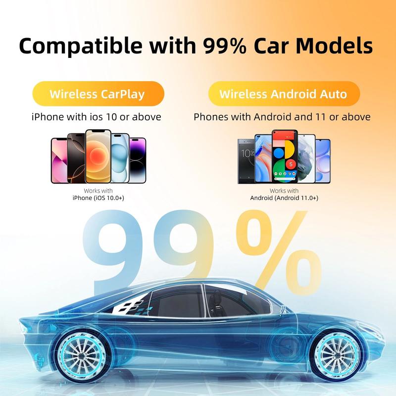 TrolinkTek 2026 Wireless CarPlay Adapter & Android Auto Adapter - 5GHz Bluetooth 5.4 dual-mode Type-C/USB dual interface, plug and play, second connection without delay, support OTA online upgrade