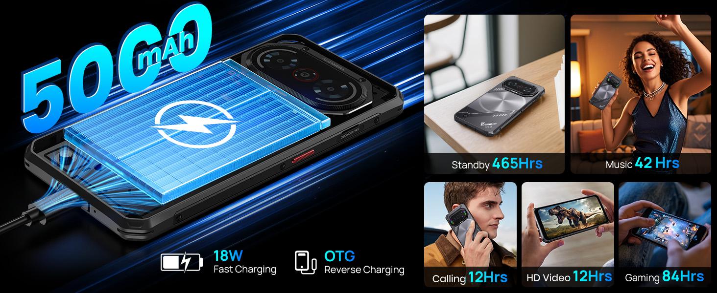 FOSSIBOT F114 Rugged Smartphone Unlocked, 16GB+128GB/2TB Android 15 Rugged Phone, 5000mAh Battery Cellphone,50MP+2MP+8MP Camera,Dual SIM 4G Phone,IP68 / IP69K, NFC FOSSIBOT F114 Rugged Smartphone Unlocked, 16GB+128GB/2TB Android 15 Rugged Phone, 5000mAh Battery Cellphone,50MP+2MP+8MP Camera,Dual SIM 4G Phone,IP68 / IP69K, NFC