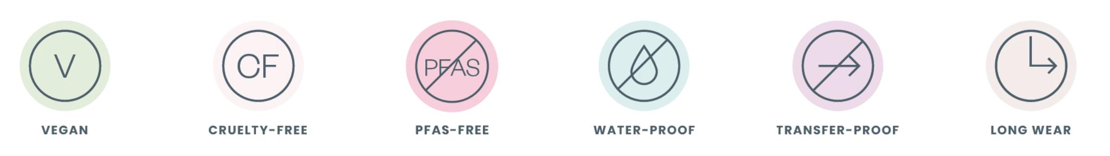 Wonderskin 1440 Longwear Eyeliner Trio Set (3-Pack) – 24HR Waterproof, Transfer-Proof & Smudge-Proof Eye Pencil with TruGlide Butter-Smooth Application | Ultra-Creamy High-Pigment Precision Liner | 12 Shades | Vegan & Cruelty-Free