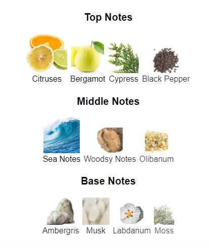 Lattafa Confidential Platinum for Men Eau de Parfum Spray, 3.4 Ounce