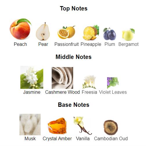 Armaf Club De Nuit Oud for Unisex Eau de Parfum Spray, 3.6 Ounce