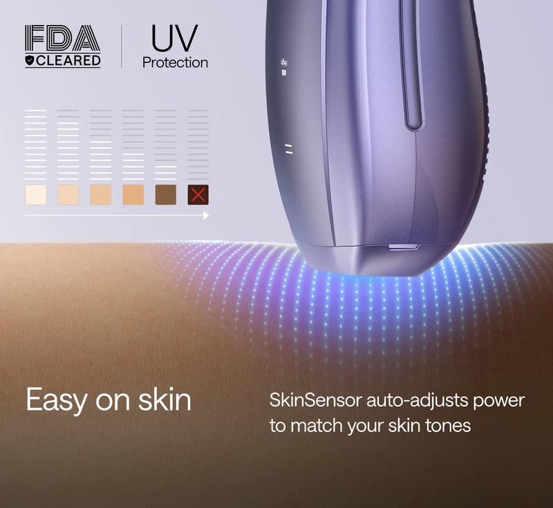 Ulike Laser Hair Removal Air 10 Deluxe IPL Device with Ice-Cooling Contact Dual Lights Skin Sensor & SHR Mode for Comfortable Effective Results - Epilator