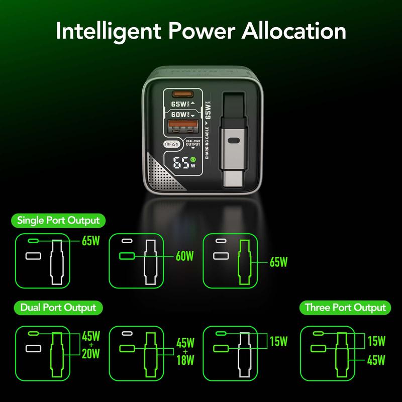 mfish E-RHINO 65W Travel Charger Block with Retractable Type C Cable & 2-Ports Fast Charging for MacBook, iPhone 15/16, Galaxy Smartphones Sliver Black Usb