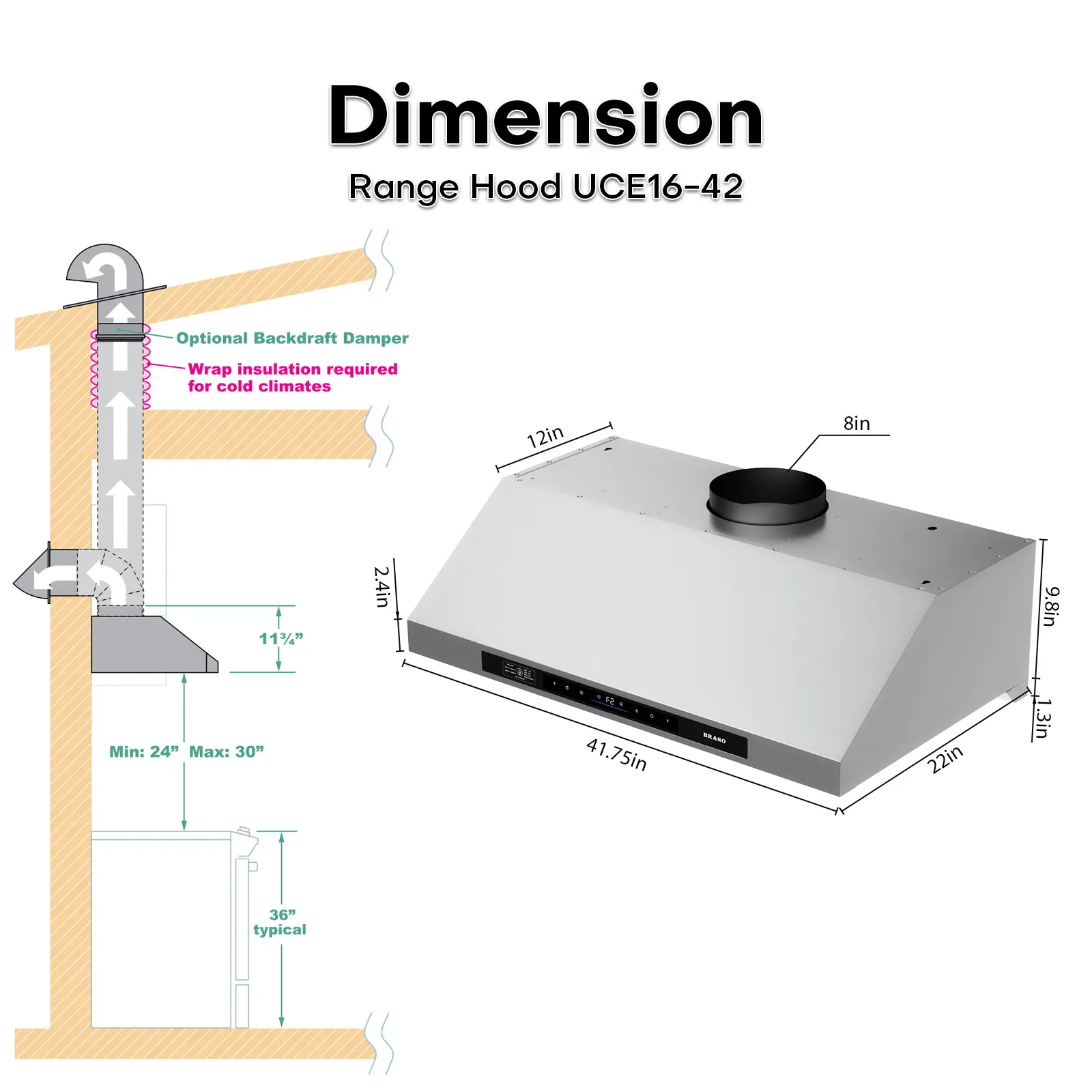 1200 CFM High Performance Range Hood, Hybrid Wall Mount & Under Cabinet Kitchen Vent Hood with Dual Motor, Quiet 52dB Operation, Smart Control and LED Lights
