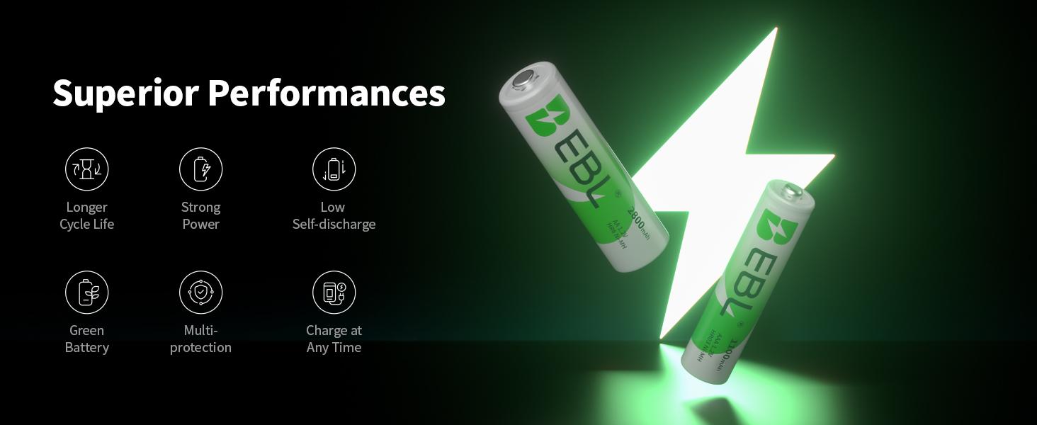 EBL Ni-MH AA AAA Rechargeable Batteries Combo