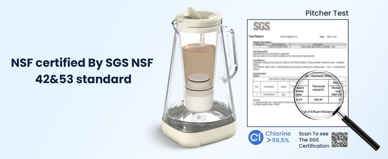 Glacierfresh 10 Cup Glass Water Filter Jar Pitcher, 80 oz Wide Mouth with flip lid, 5-Stage Filtration Tech, Reduces 99% Chloriner, for Water, Beverage,  Iced Tea, Cold Brew Coffee, BPA Free, Drinkware, Mason, kitchenware Home