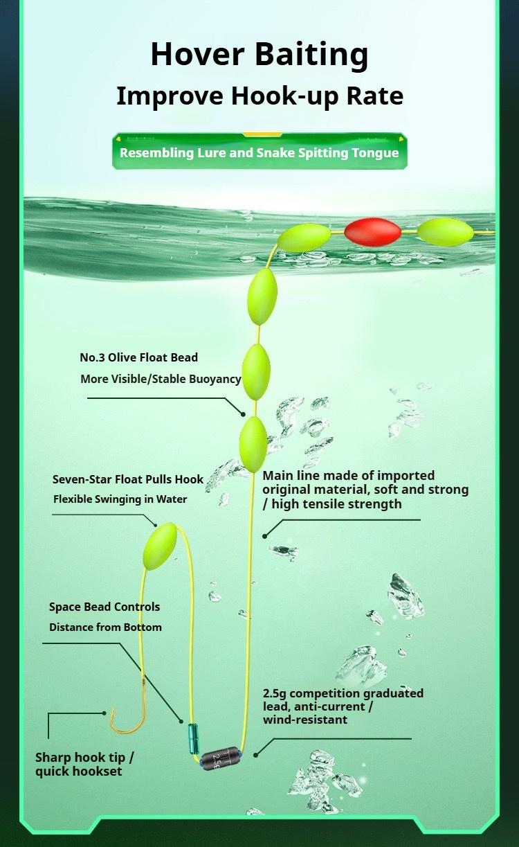 Professional Fishing Float Rig Set - Ready to Use! All-in-one Traditional Float Fishing Solution with Premium Components Seven-star Drift Quick Lead Fish Hook Silicone Space Beans High Quality Nylon Raw Filament Accessories Analysis