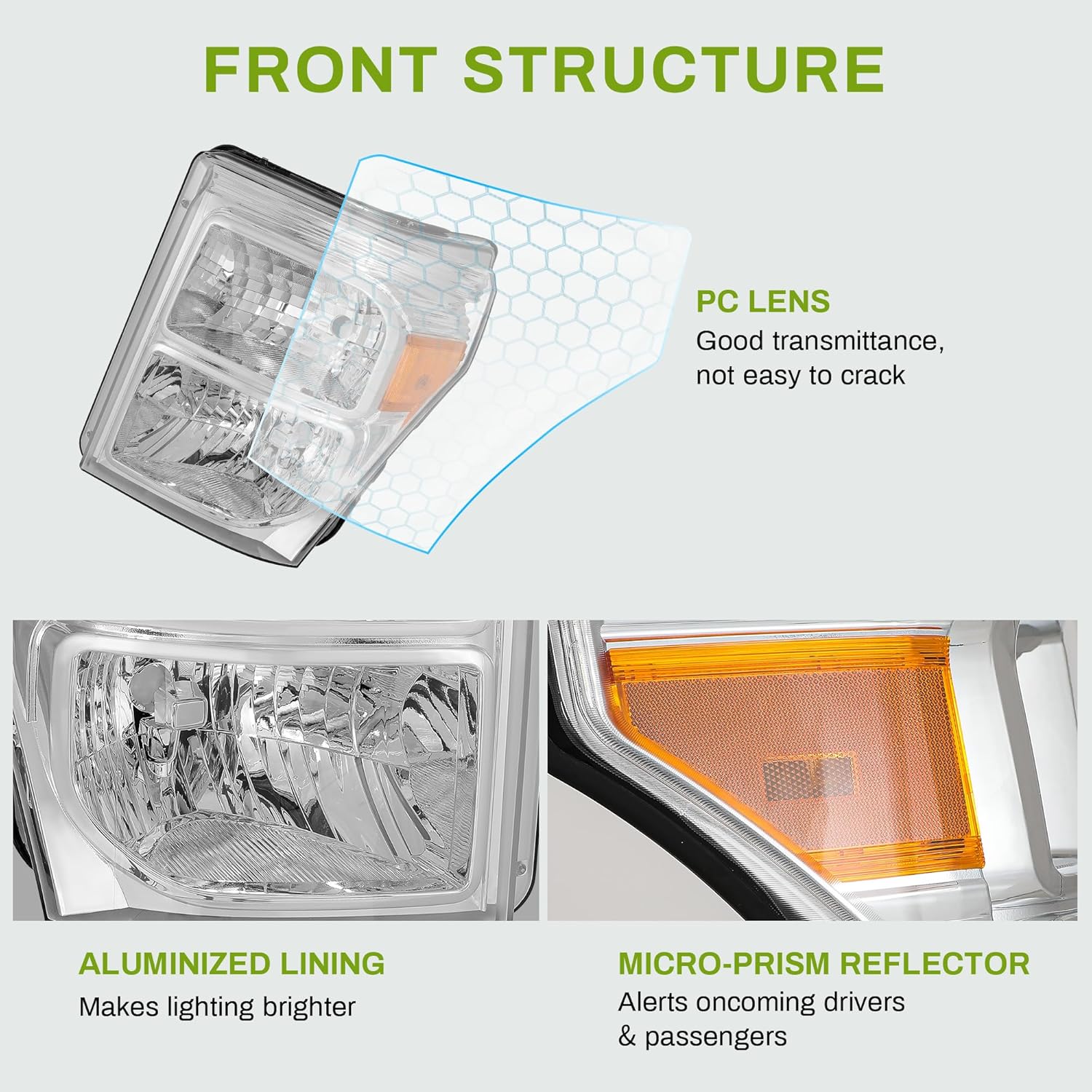 YITAMOTOR Headlights Assembly Compatible with 2011-2016 Ford F-250 F-350 F-450 F-550 Super Duty Replacement Headlamp Chrome Housing Amber Reflector