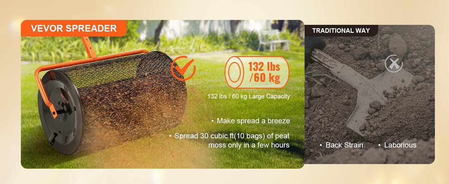 VEVOR Compost Spreader Peat Moss Spreader 24 inch Wide 24.4-26.4" Height Adjustable Lawn & Garden Spreaders Compost, Top Soil, Mulch - Durable Lightweight Multi-Purpose Yard Care Equipment