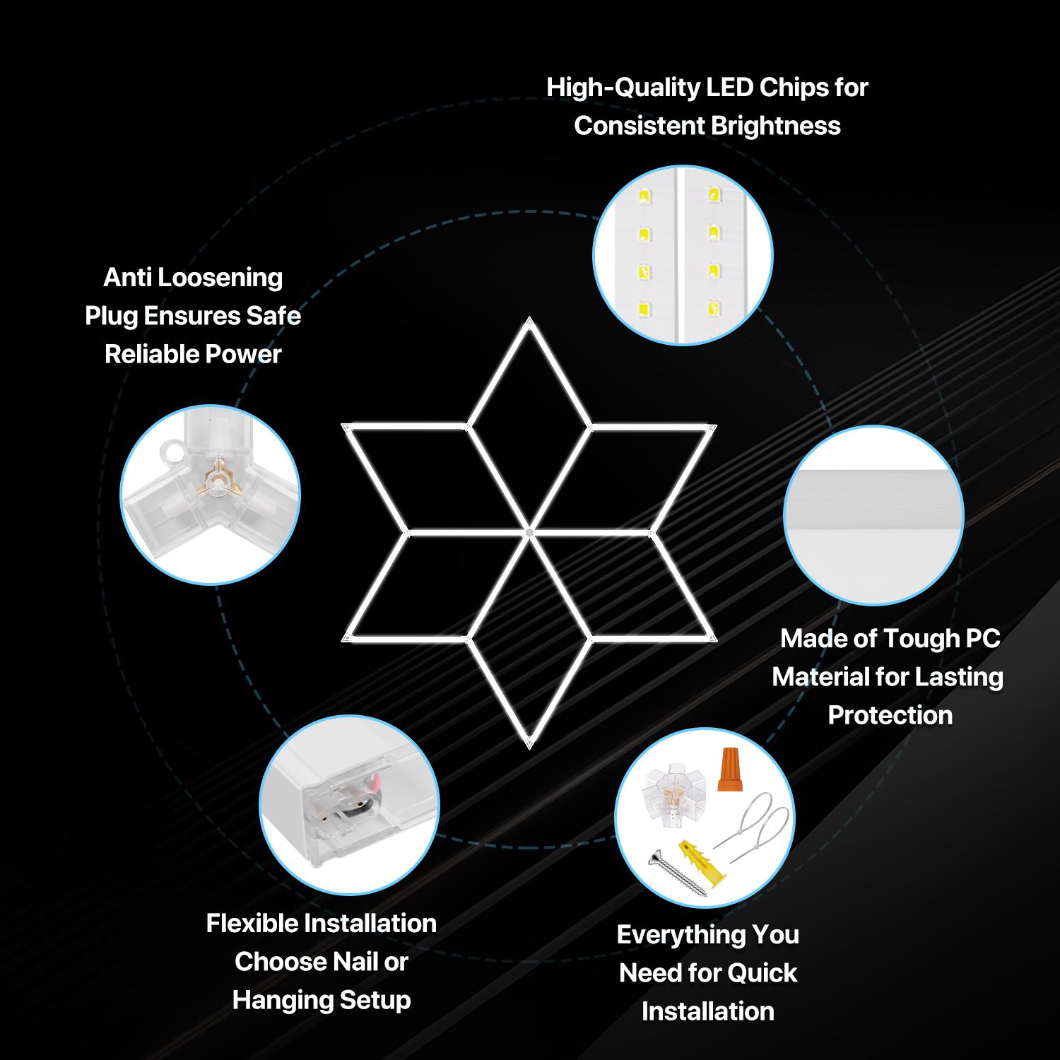 HYPERLITE Hexagon Light Honeycomb Light LED Ceiling Light, 130–204W 13,000–20,400LM 6500K Bright White, Car Detailing Garages, Garage Light, Workshops, Basements, Gyms, Studios, Barber Shops, Game Rooms, LED Wall Decorative Lighting， SpringGlowUp