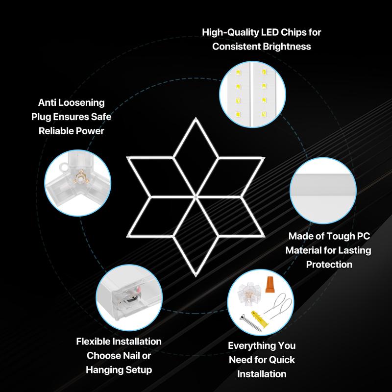 HYPERLITE Hexagon Light Honeycomb Light LED Ceiling Light, 130–204W 13,000–20,400LM 6500K Bright White, Car Detailing Garages, Garage Light, Workshops, Basements, Gyms, Studios, Barber Shops, Game Rooms, LED Wall Decorative Lighting，Jumpstart newyear