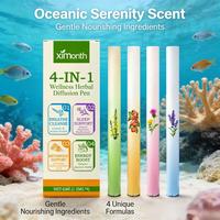 Green + Orange + Purple + Blue