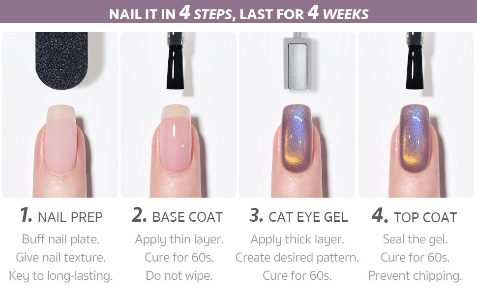 GAOY Cosmic Light-Year Glitter Cat Eye Gel Polish Kit with Magnet Holographic Nail Polish Set Soak Off UV Cure Gel for DIY Manicure at Home