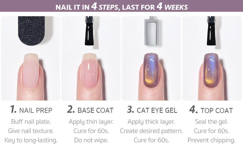 GAOY Cosmic Light-Year Glitter Cat Eye Gel Polish Kit with Magnet Holographic Nail Polish Set Soak Off UV Cure Gel for DIY Manicure at Home