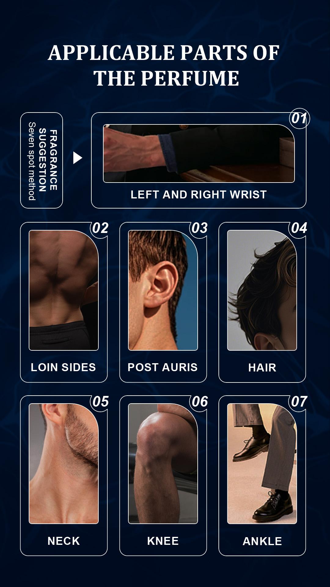 YCZ Men's Mystic Allure Collection Fragrance Set YCZ Marine Eau De Cologne Club Cologne Breath of Sky Cologne Fruity Rose Amber Notes Gift Box Packaging Long Lasting Light Scent Masterpiece Trio Signature Scents