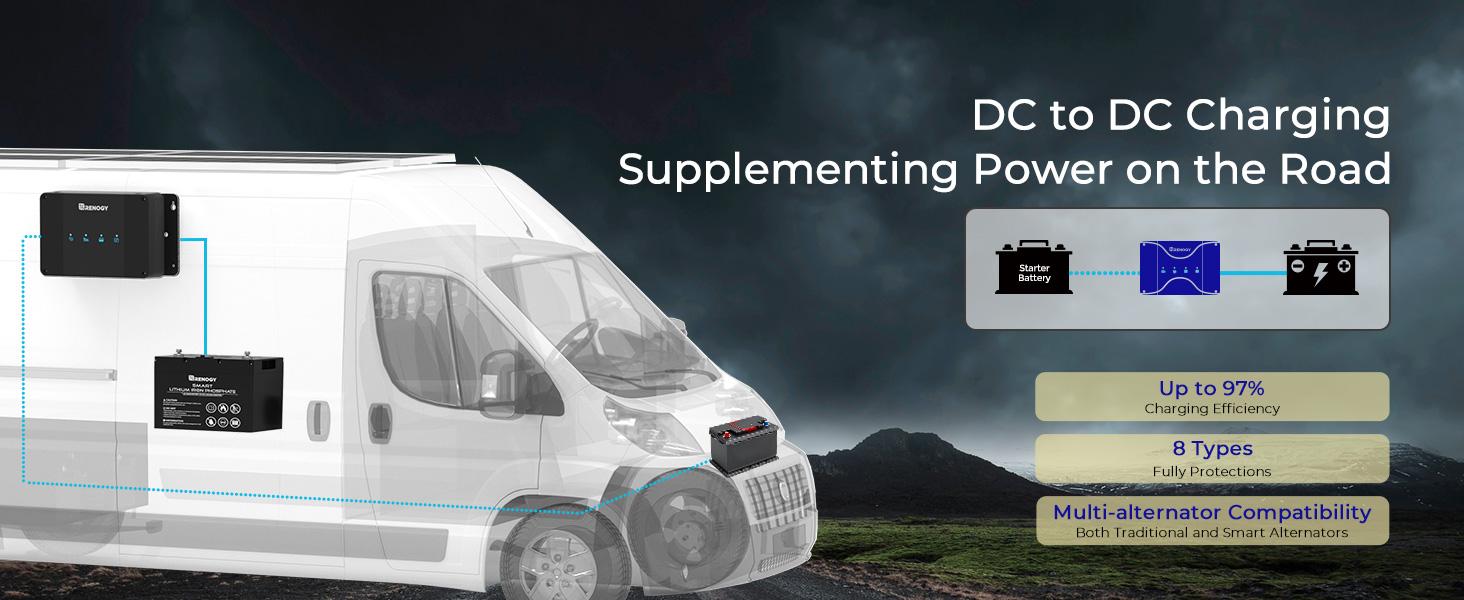 Renogy 50A 12V DC to DC On-Board Battery Charger with MPPT Required a 60A Fuse