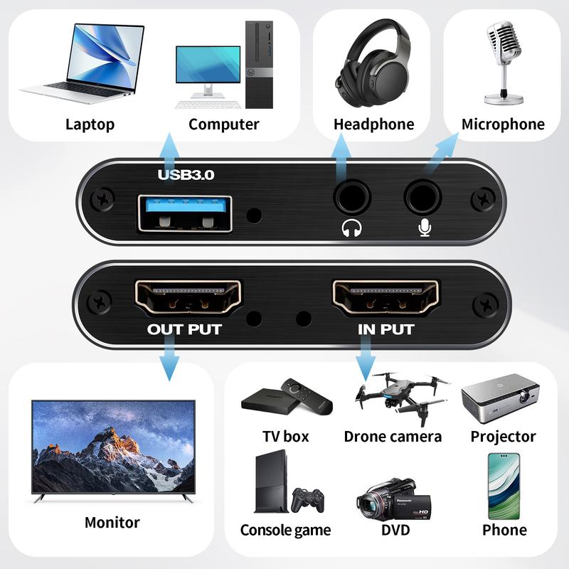 Capture Card, Audio Video Capture Card with Microphone 4K HDMI Loop-Out, 1080p 60fps Video Recorder for Gaming/Live Streaming/Video Conference Video Game Capture for Streaming Works for PS5/Switch/Camera/PC/OBS Share